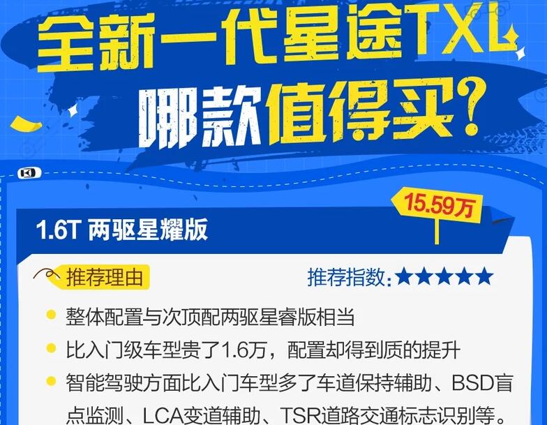 2021新款星途txl买哪个配置好?星途TXL买哪款性价比高