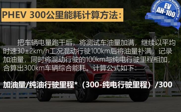 宝马x5插电混动油耗怎么样？宝马x5插电混动油耗测试