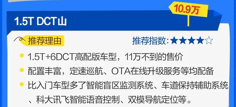 捷途X70plus哪款值得买?捷途X70plus买哪款性价比高