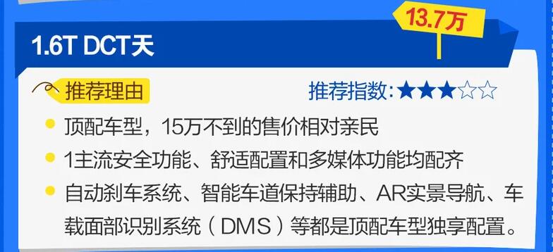 捷途X70plus哪款值得买?捷途X70plus买哪款性价比高