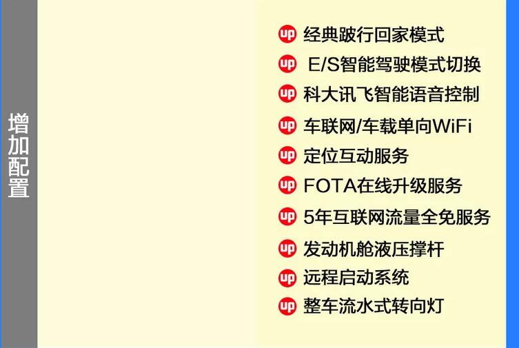 捷途X70plus手动林和DCT山区别是什么