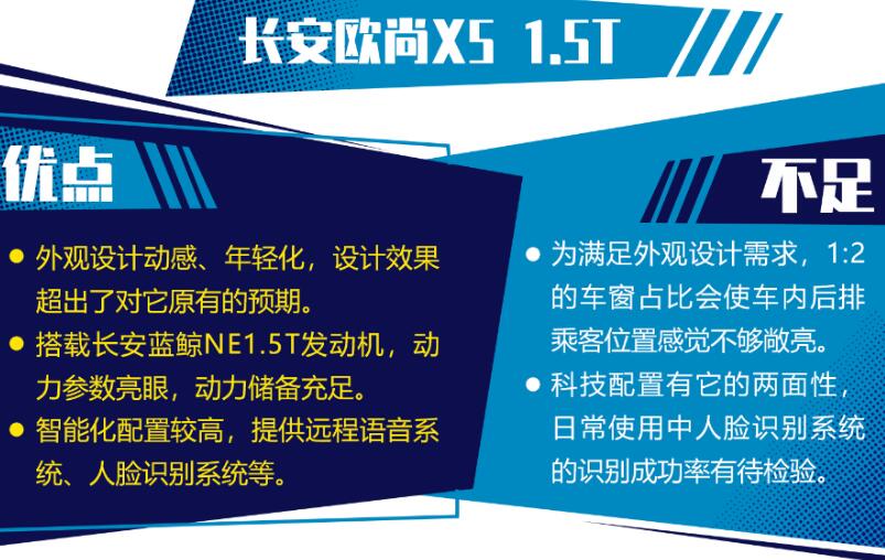 欧尚X5缺点和优点,欧尚X5口碑怎么样