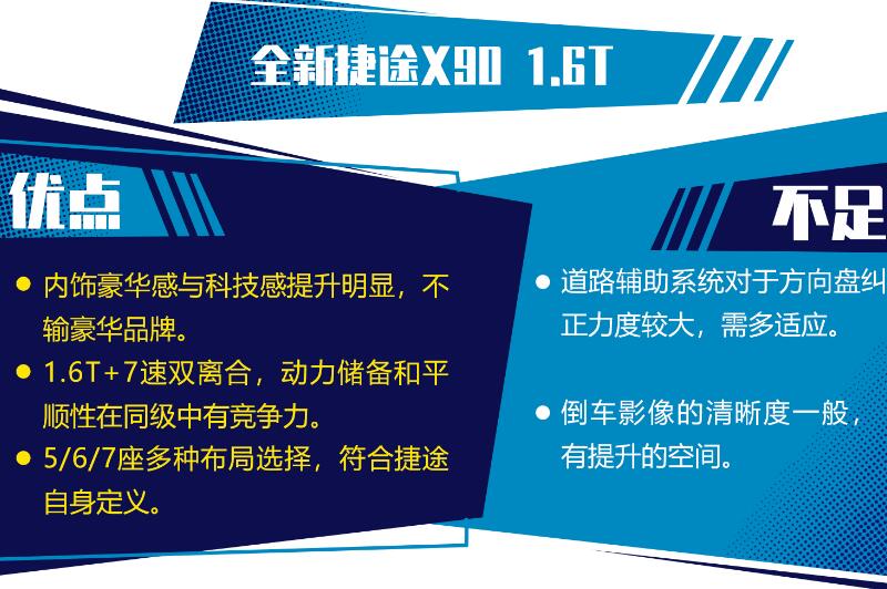 捷途x90的最大缺点是什么?捷途x90截止目前口碑怎样