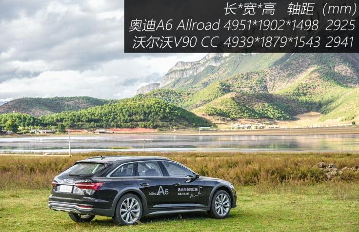 2021款奥迪A6Allroad价格,奥迪a6allroad2021款多少钱