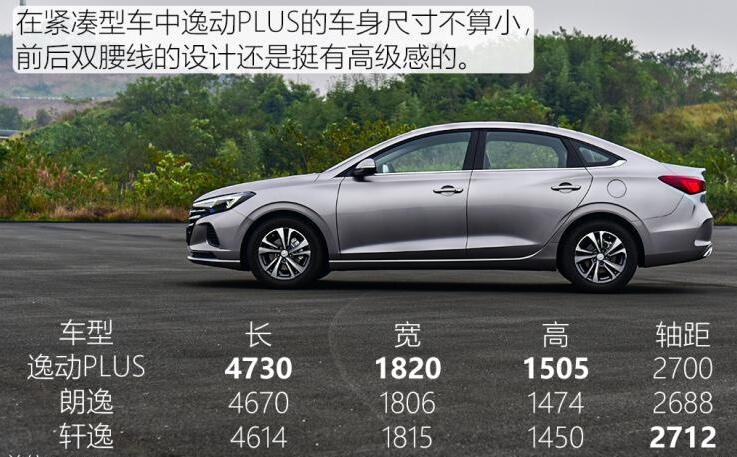 长安逸动plus百万版价格多少钱?逸动plus百万版售价8.49万起