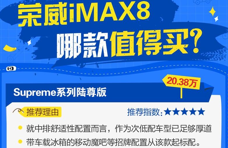 荣威iMAX8哪款值得买?荣威iMAX8买哪个配置好