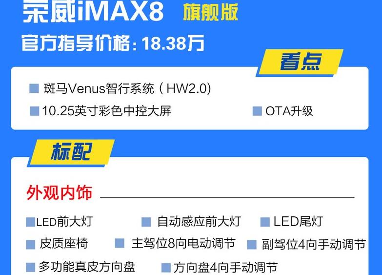 荣威iMAX8旗舰版怎么样?荣威iMAX8旗舰版值得买吗?