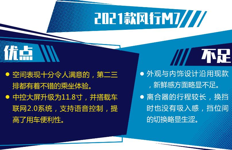 2021款东风风行M7缺点和优点,风行M7质量怎么样