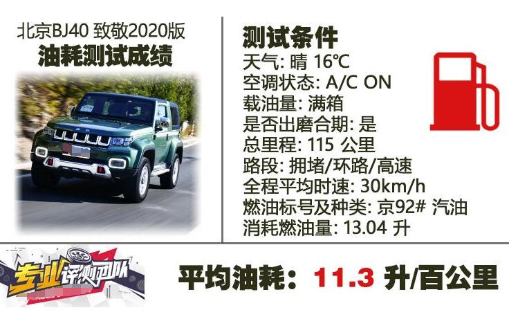 bj40致敬2020版油耗测试,bj40致敬2020版油耗高吗？