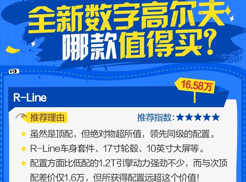 2021款高尔夫8买哪款好?第八代高尔夫买哪款性价比高