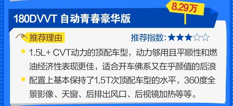 全新2021款名爵5买哪款好?名爵5买哪个配置