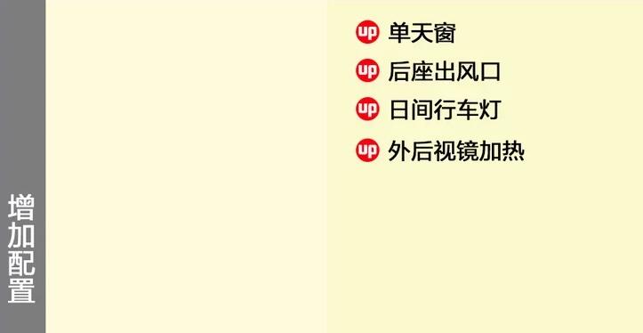 全新2021款名爵5风尚版和豪华版的区别