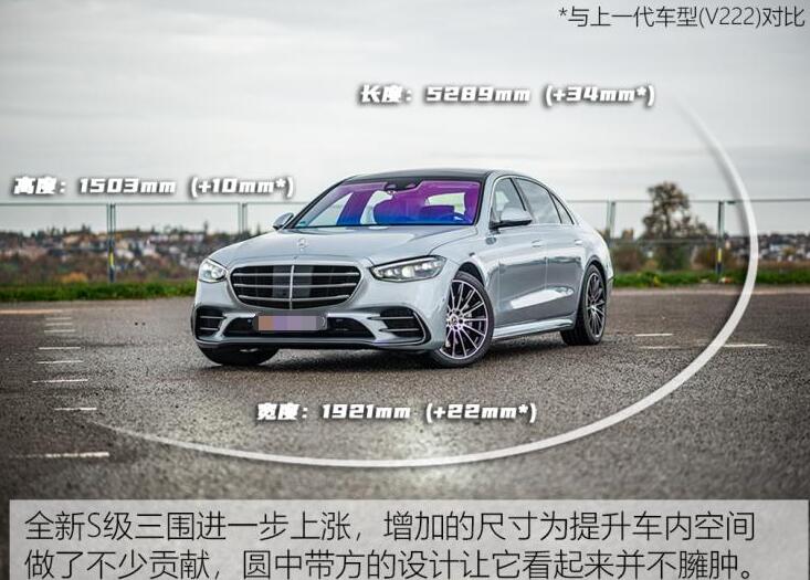 2021款奔驰S500车身尺寸,2021新款奔驰S级尺寸长宽高