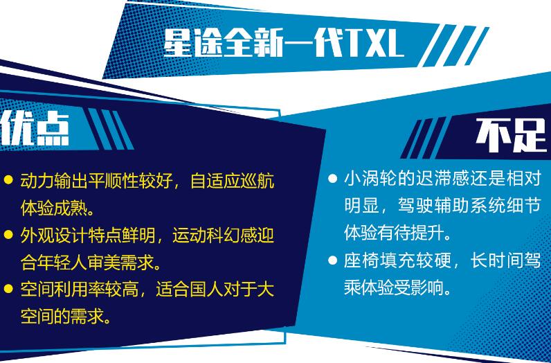 2021款星途txl质量怎么样？2021款星途txl缺点和优点