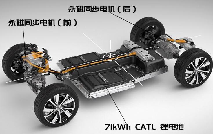 沃尔沃XC40纯电动版电池容量,沃尔沃XC40电动电池保修