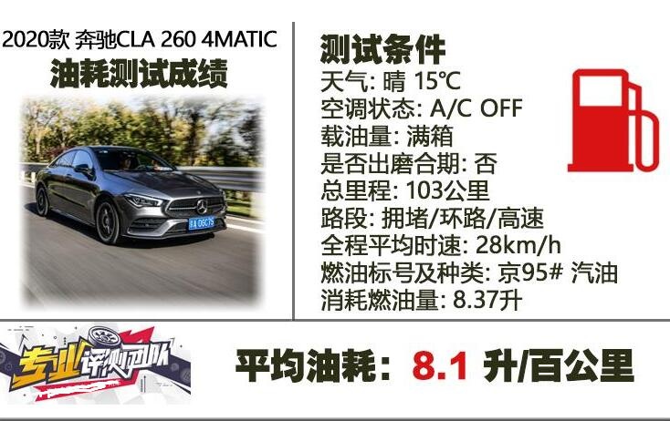 2020款奔驰cla260油耗多少?奔驰cla260百公里油耗测试