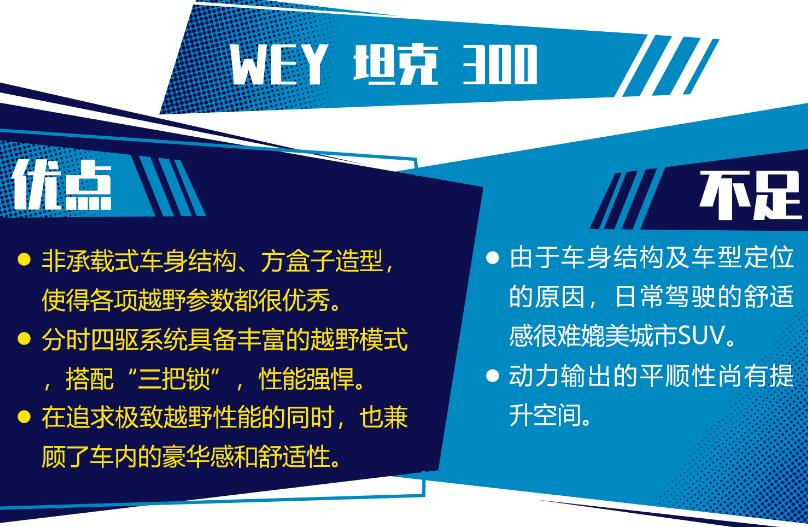 坦克300缺点和优点,坦克300质量怎么样？