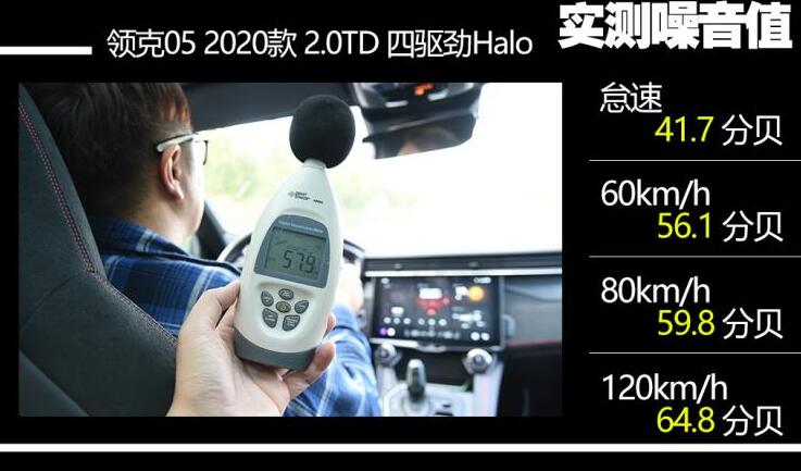 领克05噪音怎么样?领克05噪音分贝测试