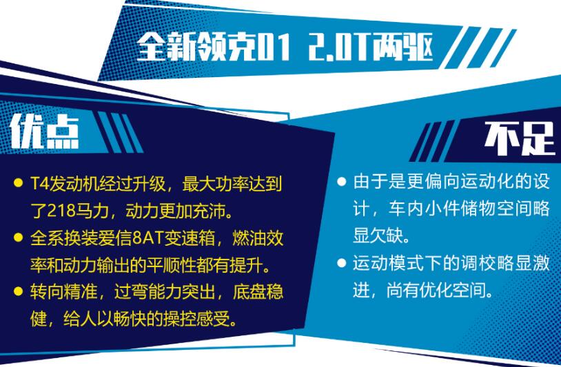 2021款领克01缺点和优点,2021款领克01质量怎么样？