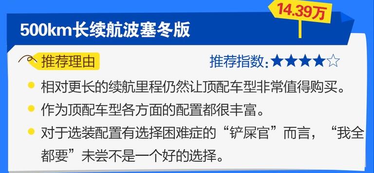 欧拉好猫哪款值得买?欧拉好猫购车手册