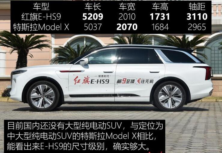 红旗e-hs9价格多少钱一辆,2021款红旗e-hs9价格