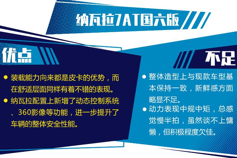 尼桑纳瓦拉皮卡怎么样?纳瓦拉这车质量怎么样