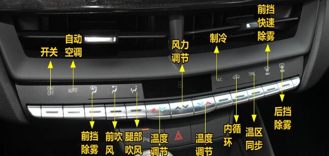 2021款凯迪拉克ct4按键介绍,凯迪拉克ct4车内按键图解