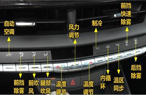 2021款凯迪拉克ct4按键介绍,凯迪拉克ct4车内按键图解