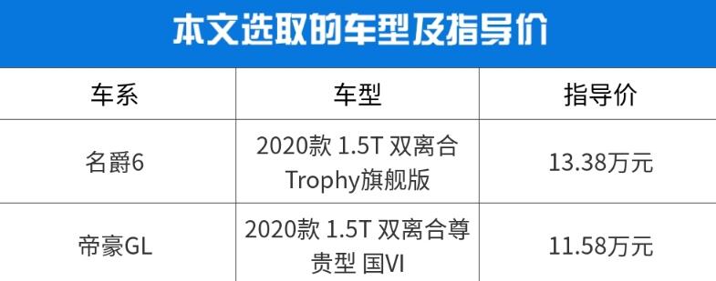 名爵6与吉利帝豪GL哪个好?名爵6与帝豪gl哪个值得买