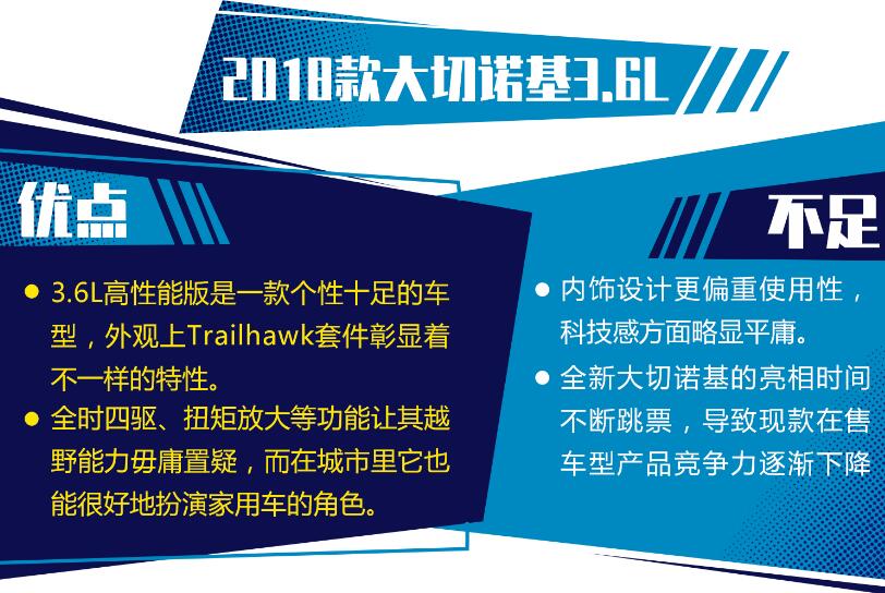 大切诺基质量到底怎么样?大切诺基缺点和优点