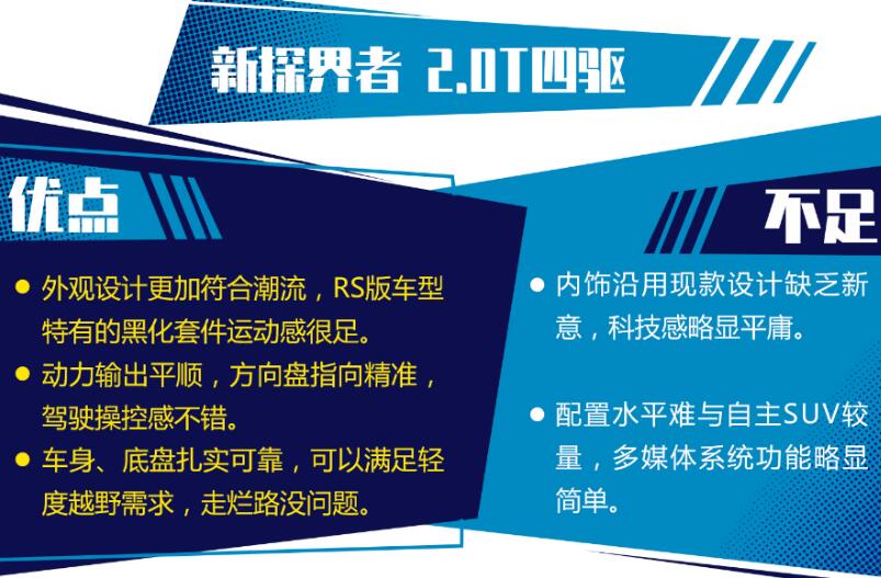 2021款探界者质量怎么样?2021款探界者口碑怎么样？