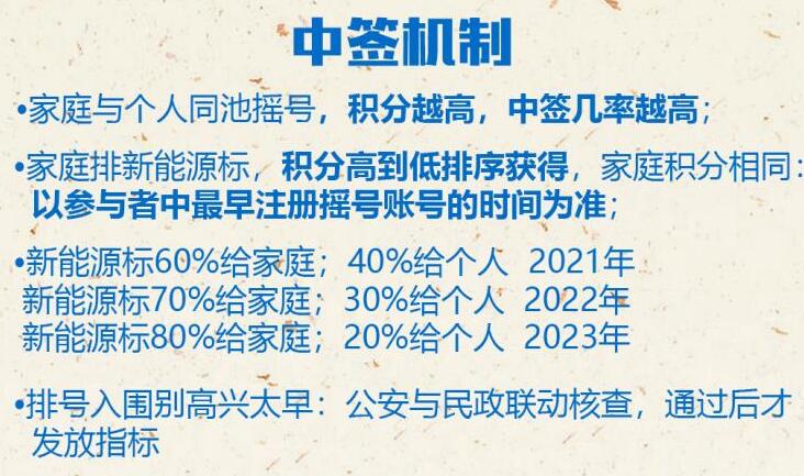 2021年北京摇号中签机制,北京摇号中签率提升方法