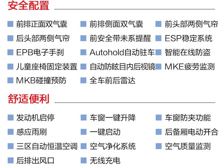 大众CC猎装车猎目版怎么样?