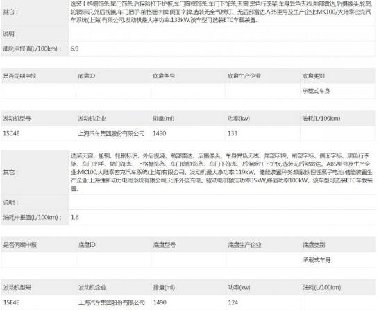 2021款荣威rx3上市时间,2021款荣威rx3新款什么时候上市?