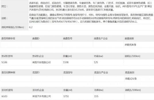 2021款标致4008啥时候上市?2021款标致4008最新消息