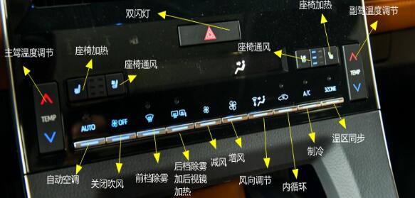 亚洲龙中控屏幕按键图解,亚洲龙中控按键图解