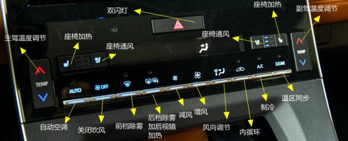 亚洲龙空调按钮图解,亚洲龙空调怎么开热风