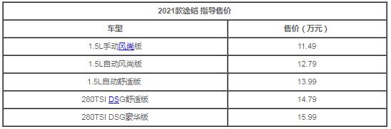 大众途铠2021什么时候上市?2021款途铠上市时间