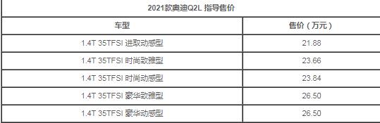 2021款奥迪q2l什么时候上市?2021款奥迪q2l最新消息