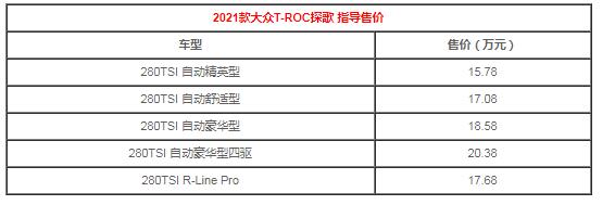 2021款探歌什么时候上市?2021款探歌最新消息