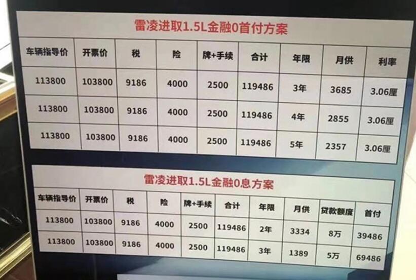 丰田雷凌1.5l价格多少钱?丰田雷凌1.5L售价预计11.38万元