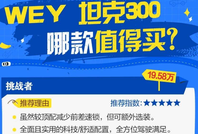 wey坦克300买什么配置好?坦克300买哪款性价比高