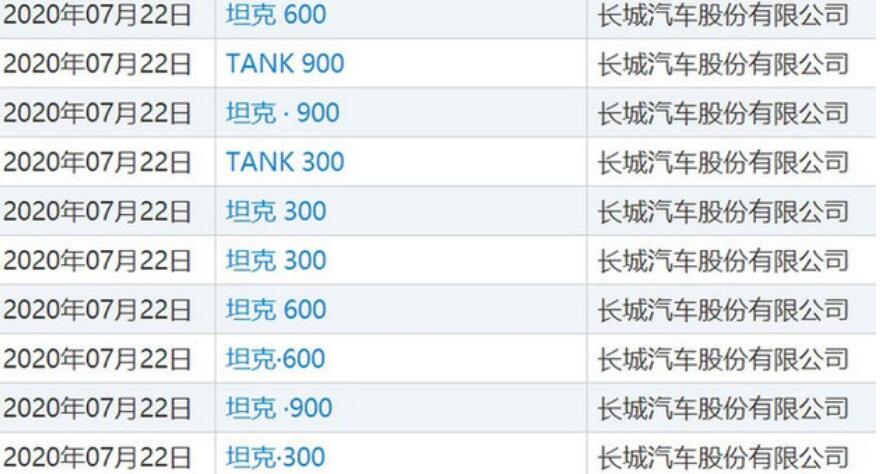 坦克600什么时候上市？坦克900什么时候上市？
