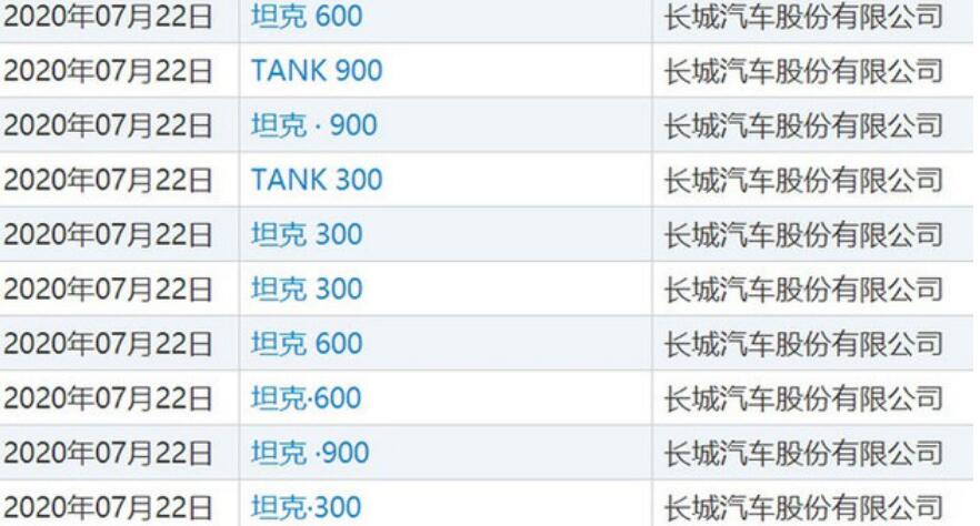 坦克600什么时候上市？坦克900什么时候上市？