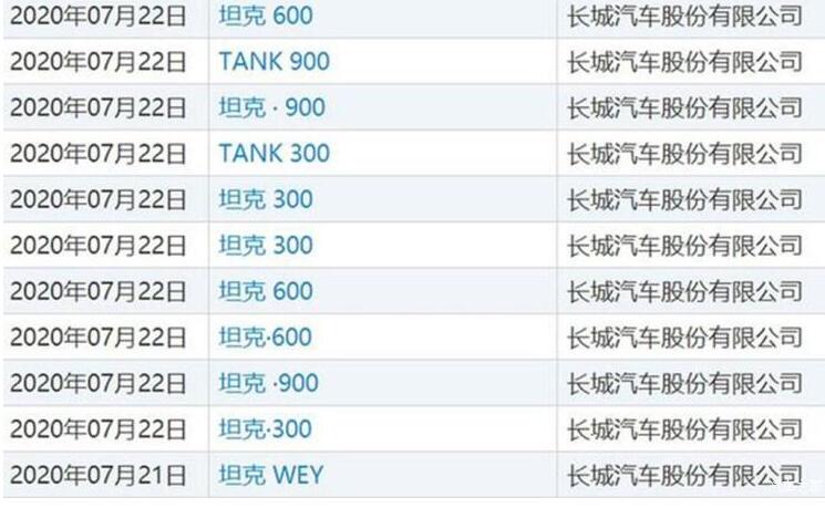 坦克900什么时候上市?坦克900上市时间