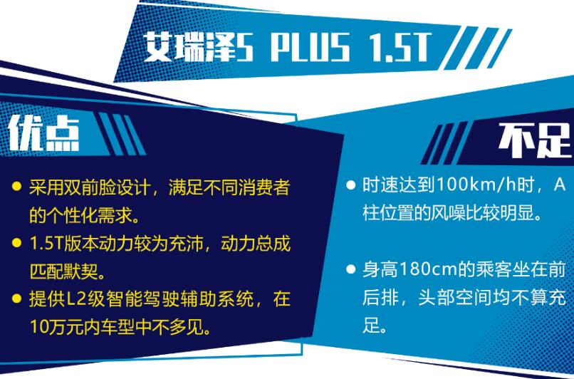 艾瑞泽5PLUS缺点和优点,艾瑞泽5PLUS口碑怎么样