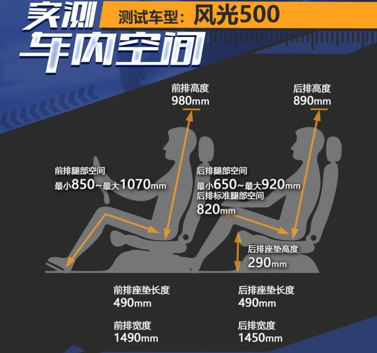 风光500空间尺寸,风光500空间图解