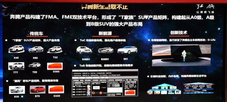 2021年奔腾即将上市新车,奔腾汽车2021年新车计划