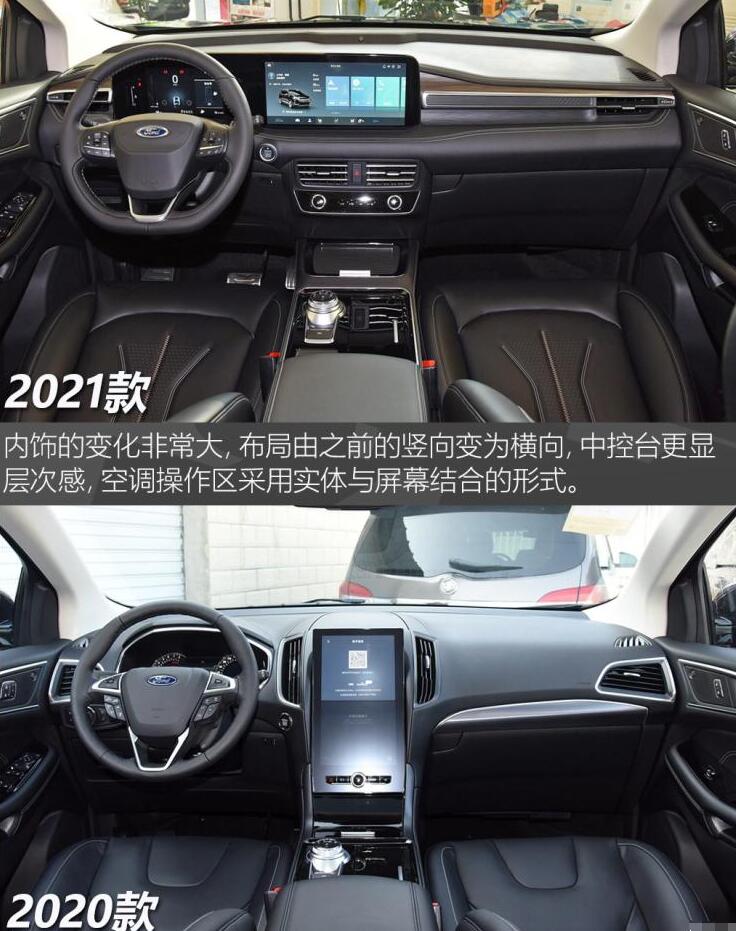 2021款锐界plus和2020款锐界有什么不同?