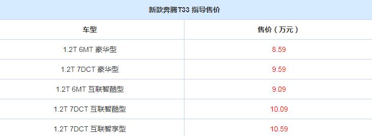 奔腾t331.2t价格多少钱?奔腾t331.2t落地价多少钱